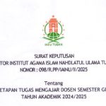 SK PENETEPAN TUGAS MENGAJAR DOSEN SEMESTER GENAP TAHUN AKADEMIK 2024/2025