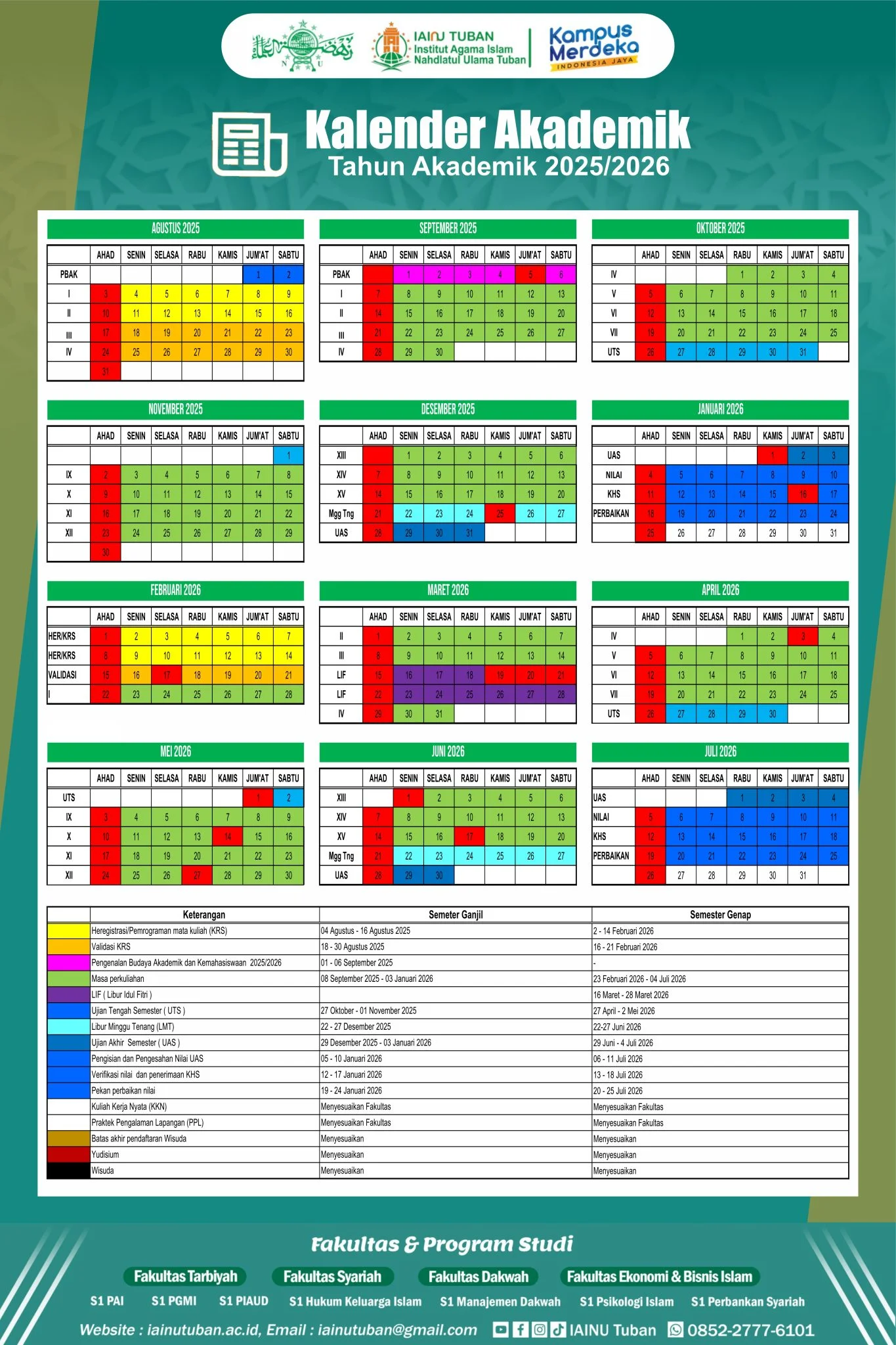 SK Kalender Akademik IAINU Tuban TA 2025/2026
